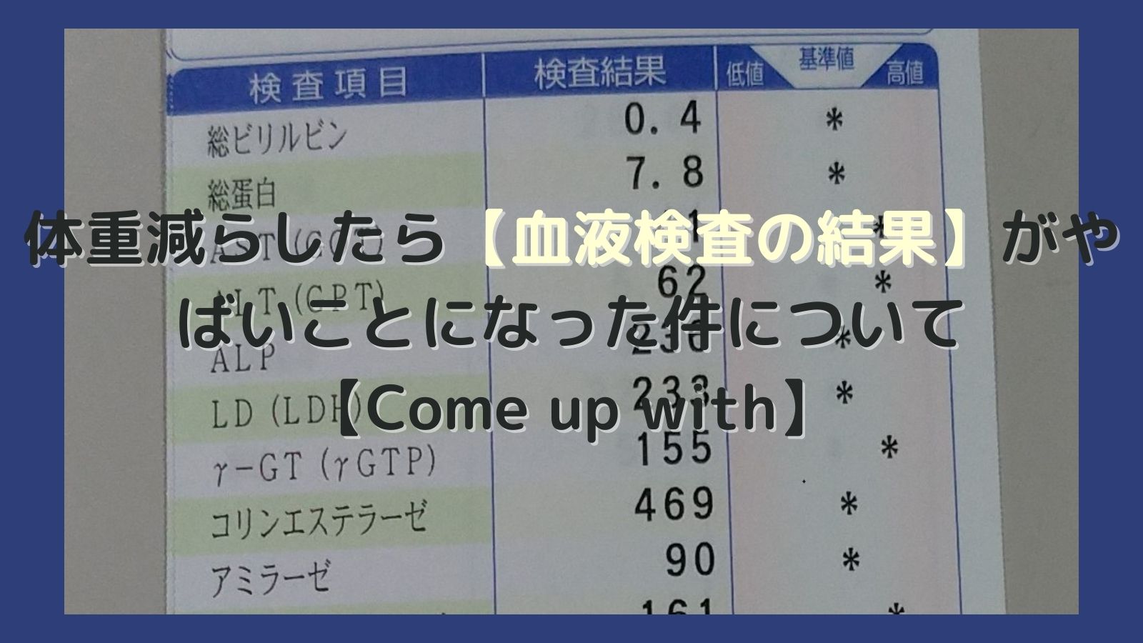 体重減らしたら血液検査の結果がやばいことになった件について Come Up With